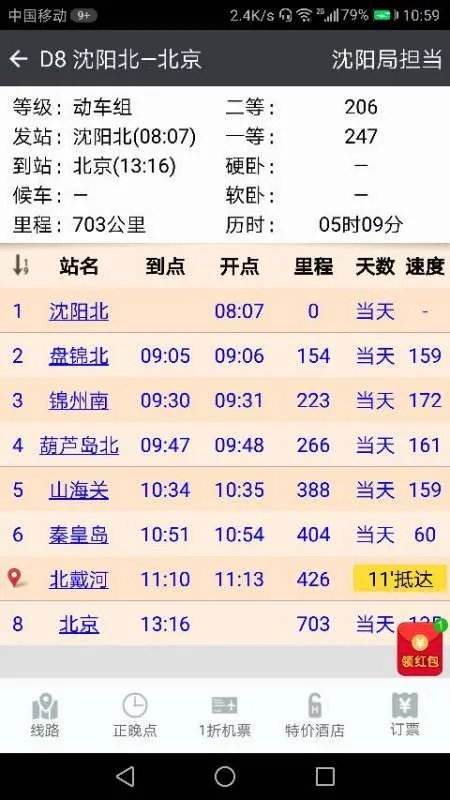 D8次列车时刻表