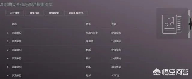 有哪些音乐网站?