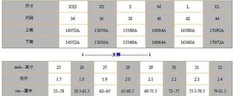 170衣服尺寸对照表