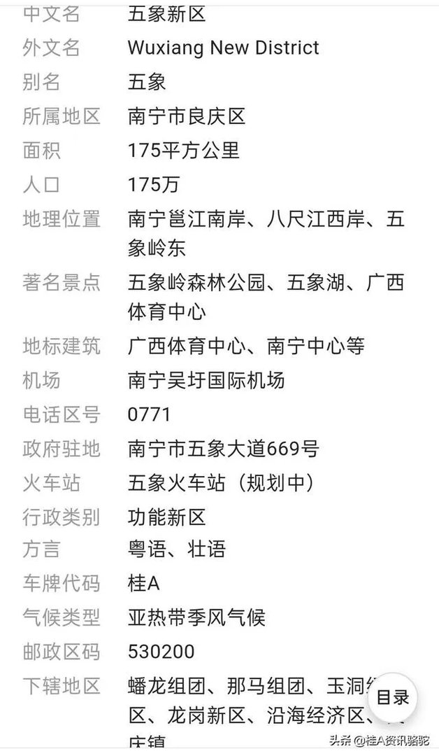 南宁五象新区值得投资，又适合自住的区域在哪里？