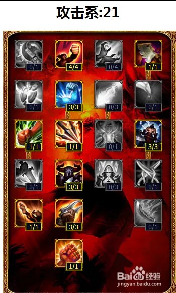 S5ADC老鼠天赋加点符文 lol图奇天赋加点图