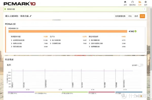 戴尔一体机电脑使用评测