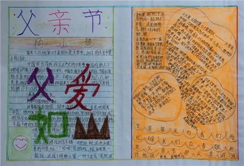 2020父亲节手抄报好画字少_父亲节手抄报图片内容资料精选5篇