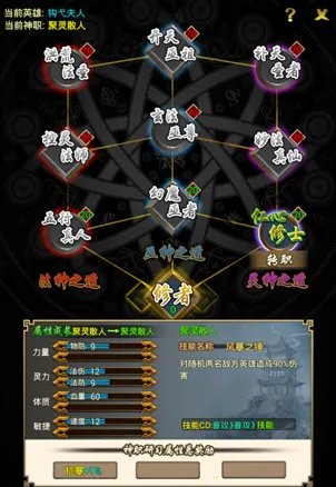 《云中歌2》武将攻略