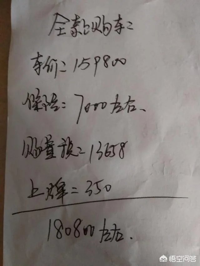 大众全新宝来顶配值得购买吗？为什么？