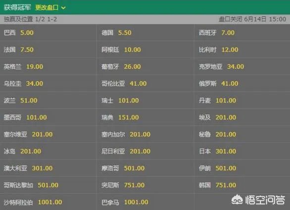 市场营销法国队夺冠华帝退全款的什么情况