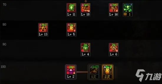 《DNF》2021驱魔师技能怎么点 驱魔师技能加点推荐