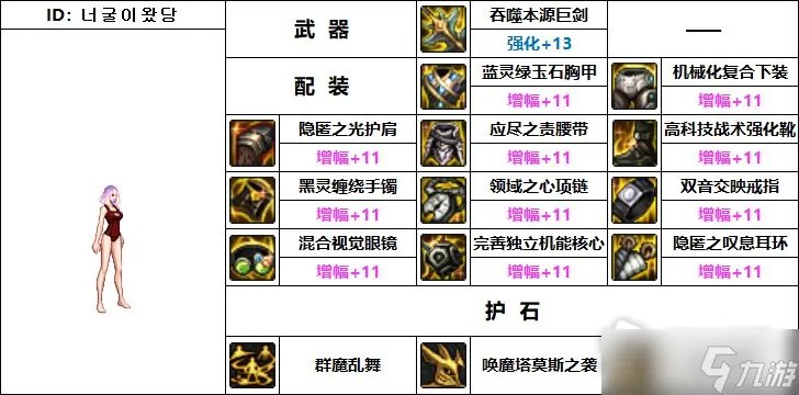 《DNF》110级机械战神契魔者毕业装备推荐