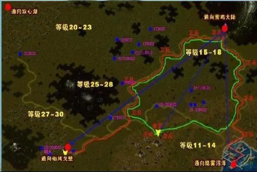 魔域第一大区第六小区 魔域树心城 boss 分布地图