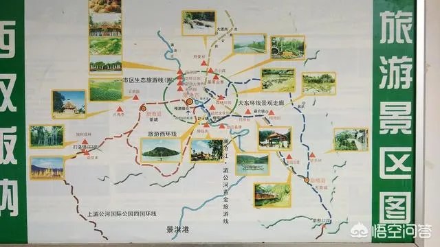 准备一月份从成都出发去西双版纳旅游，大概十天时间，有什么好的路线推荐吗？