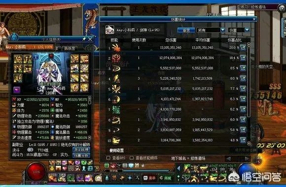 DNF玩家卖号，没有武器也敢卖6万5，看到其他装备，网友：太值了，你怎么看？