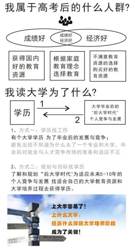 去泰国留学怎么样？