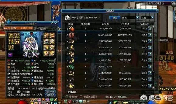 DNF玩家卖号，没有武器也敢卖6万5，看到其他装备，网友：太值了，你怎么看？