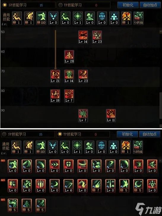 dnf110级剑宗技能怎么加点 110级剑宗加点方案推荐