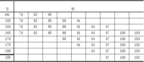 170衣服尺寸对照表
