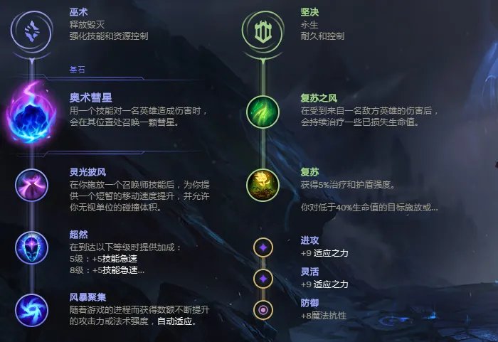 《英雄联盟》S11蒙多符文出装怎么选 蒙多符文出装推荐
