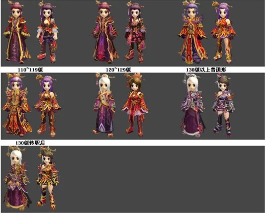 《热血江湖》新版“花亭狂歌”乐师人物指南