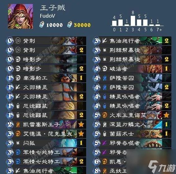 炉石传说盗贼卡组王子贼卡组怎么玩 王子贼卡组构成攻略