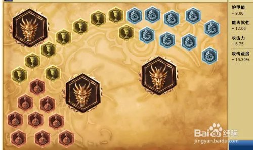 S5ADC老鼠天赋加点符文 lol图奇天赋加点图