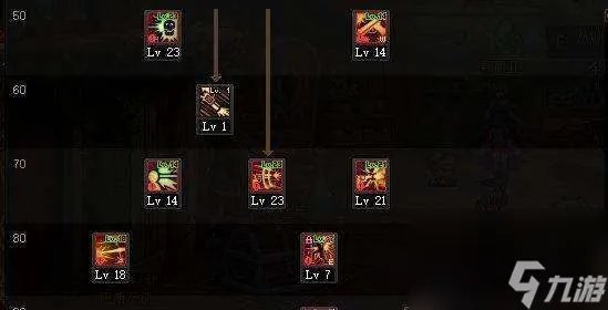 dnf男漫游刷图加点技巧最新推荐 技能加点思路与玩法教学