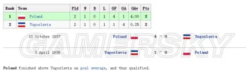 什么是客场进球规则 客场进球规则讲解