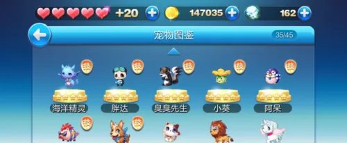 天天酷跑宠物大全