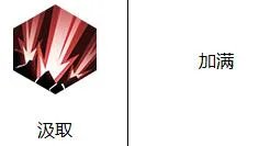 侍魂胧月传说狂刀加点推荐 狂刀怎么加点