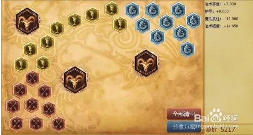 lol扭曲树精打野天赋加点图|lol扭曲树精符文