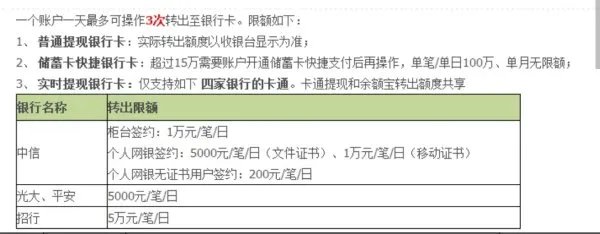 余额宝可以随时取吗