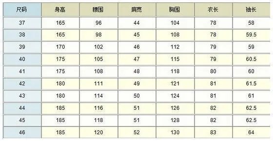 170衣服尺寸对照表