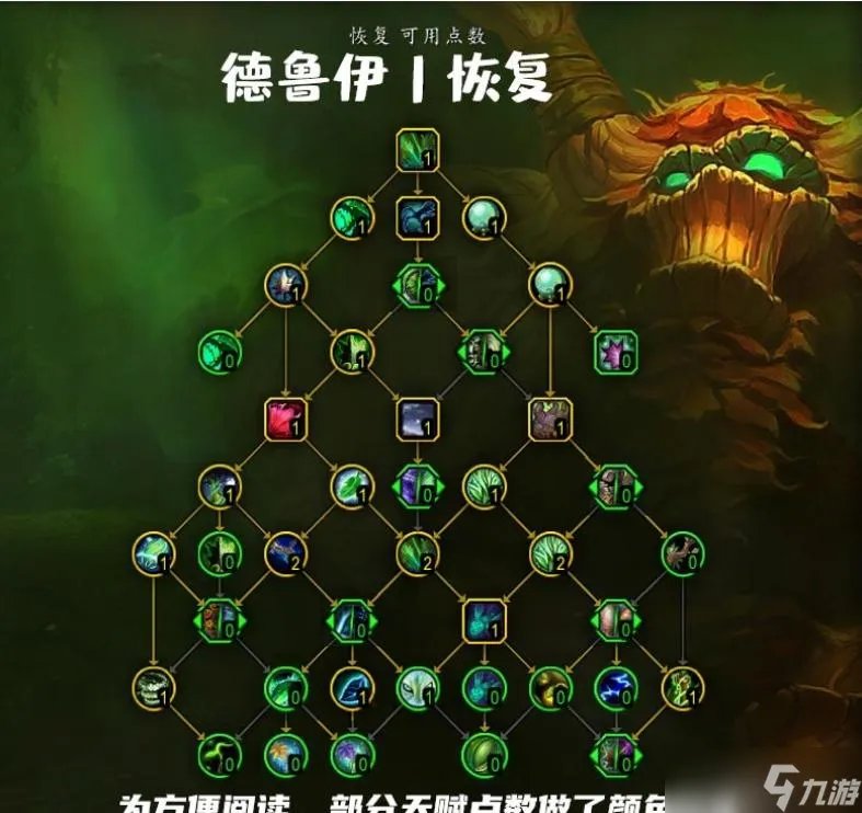 魔兽世界10.0恢复德天赋树加点推荐