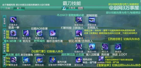 剑网3全门派有什么技能