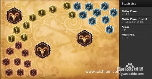 迅捷斥候天赋符文