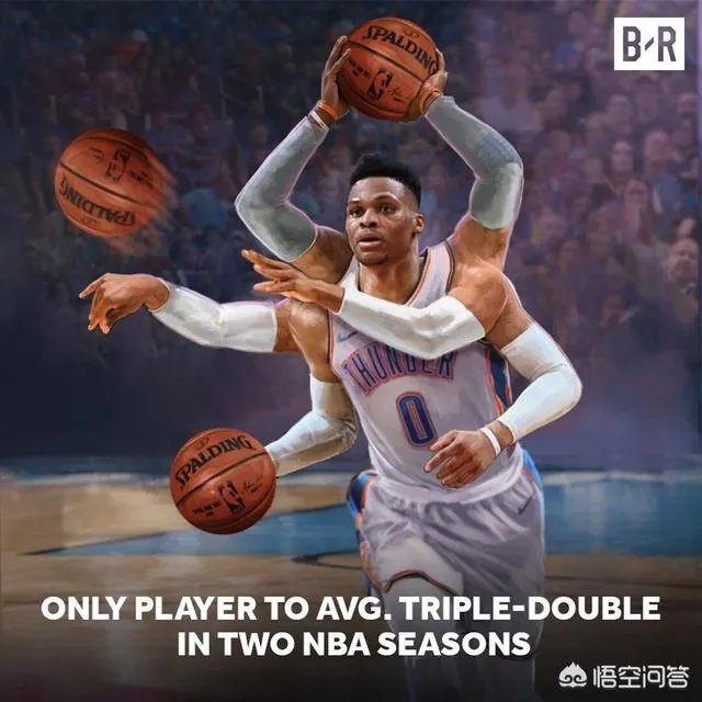 威少今天已经完成连续两个赛季场均三双，创造历史，你怎么看？
