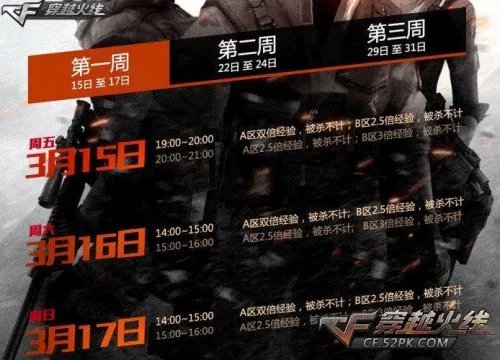 CF官网活动 周末大作战好礼等你拿