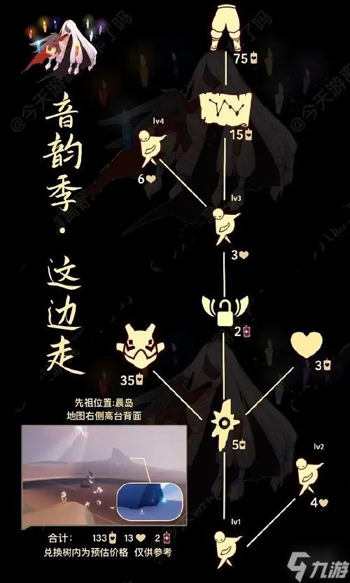 《光遇》5.19复刻先祖位置 5月19日复刻先祖在哪2022