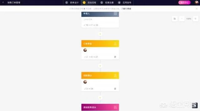 想要一个仓库库存软件，扫码出库那种，有推荐的吗？