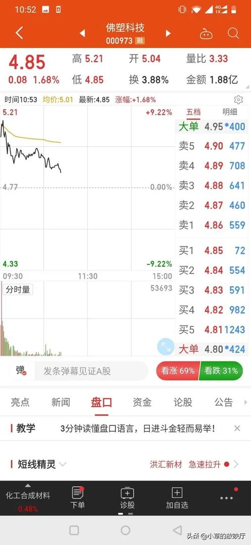 头盔概念股有必要投资吗？