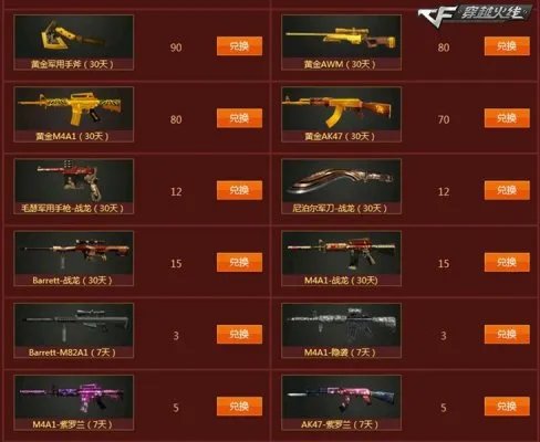 CF官网活动 史诗级宝藏神器等你来