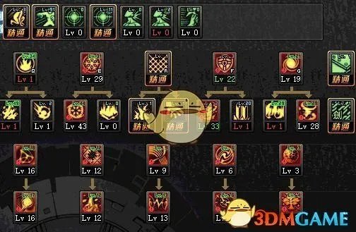 《DNF》9.17缔造者加点攻略