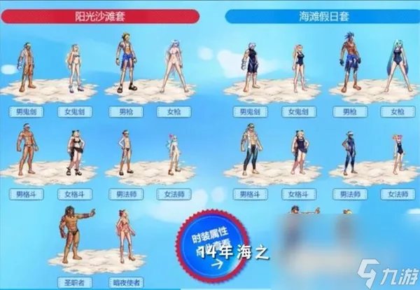 dnf2023夏日套装扮外观介绍