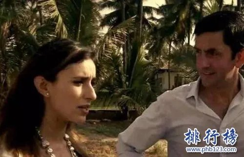 全球美女最多的10大城市,美女个个赏心悦目!