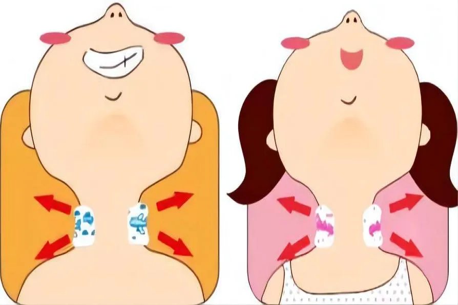 退热贴贴在颈部位置图