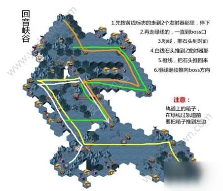 《剑与远征》回音峡谷攻略 回音峡谷通关路线图及奖励介绍