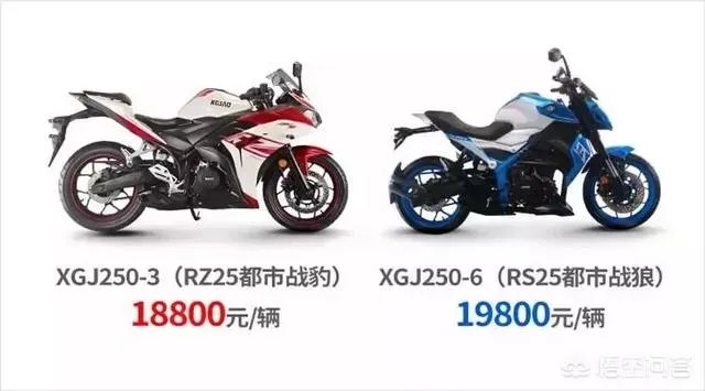 现在的新感觉摩托车质量如何？