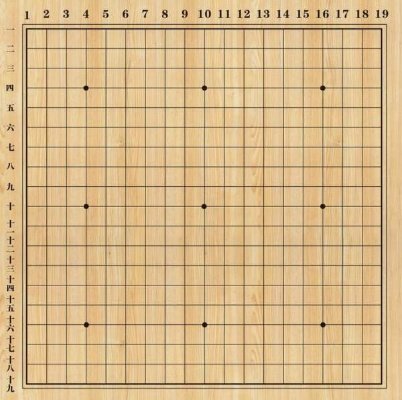 围棋棋盘上一共有多少个交叉点?