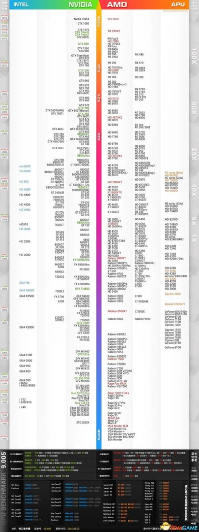 极限竞速地平线3问题汇总 游戏问题解决方法大全