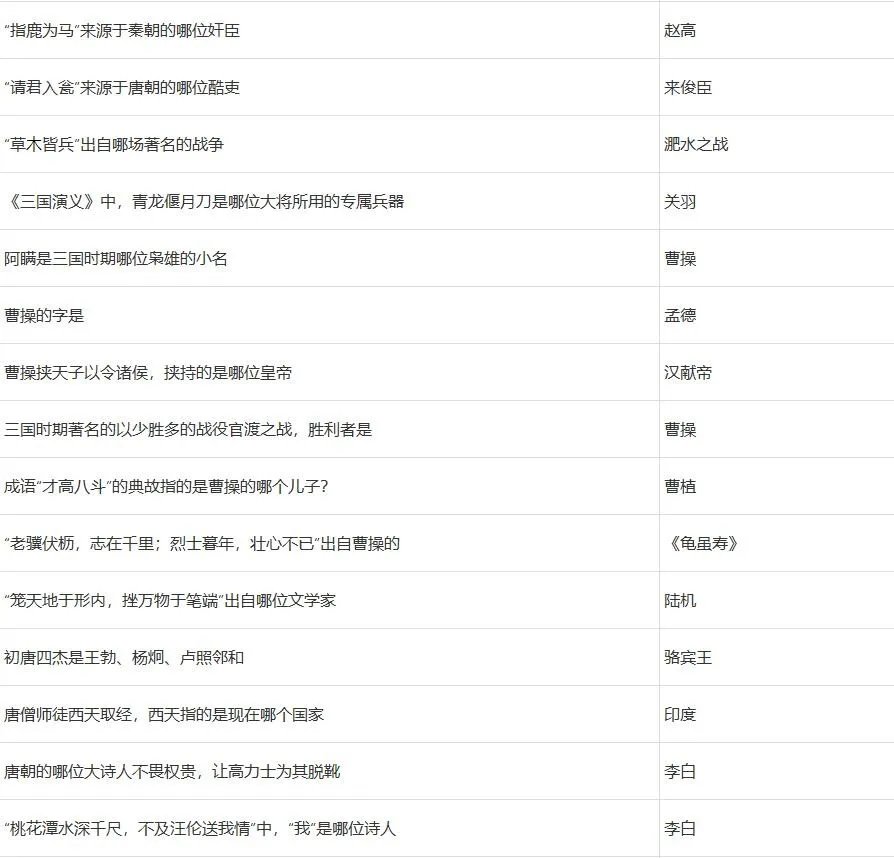 梦幻西游灯谜老人答题器2022