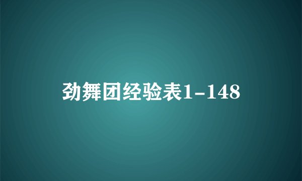 劲舞团经验表1-148