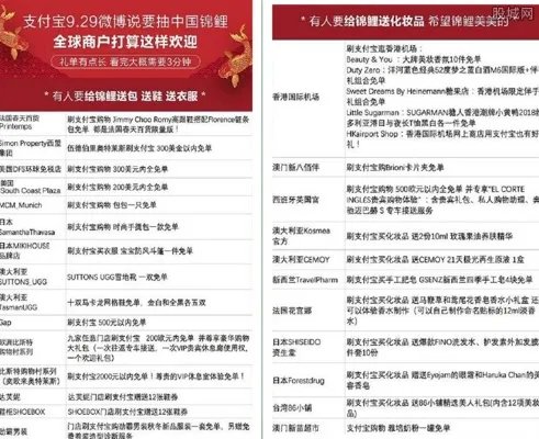 支付宝锦鲤是什么 支付宝中国锦鲤大奖给什么